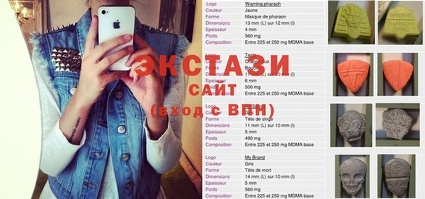 кокс Кодинск